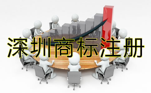 深圳商标注册办理流程